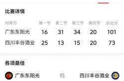 lol转区-广东队开启总决赛之路，豪取胜利领先对手一场