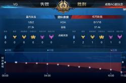 lol全球总决赛-华夏队士气高涨，为家乡赢得荣耀而战