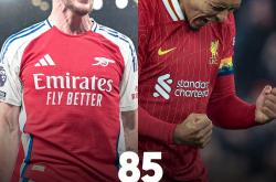 lol季中赛-关于阿森纳客场击败莱斯特城，积分追赶前四的信息