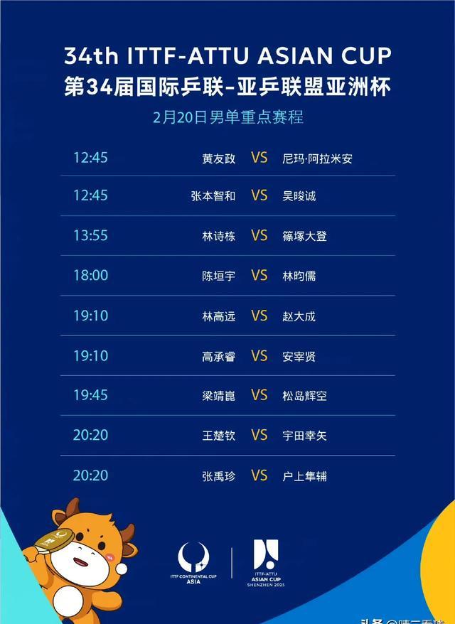 关于马拉加队员表现出色，期待更多胜利的信息