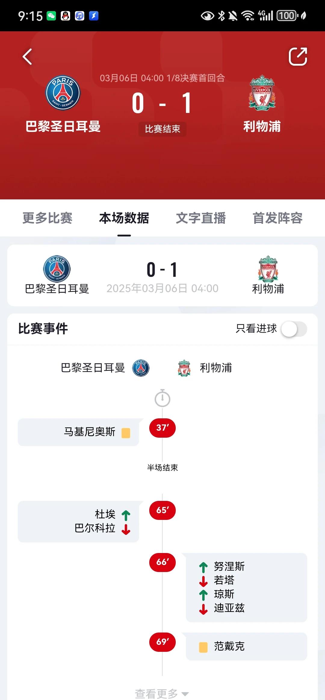 利物浦客场零封对手，提前锁定胜局