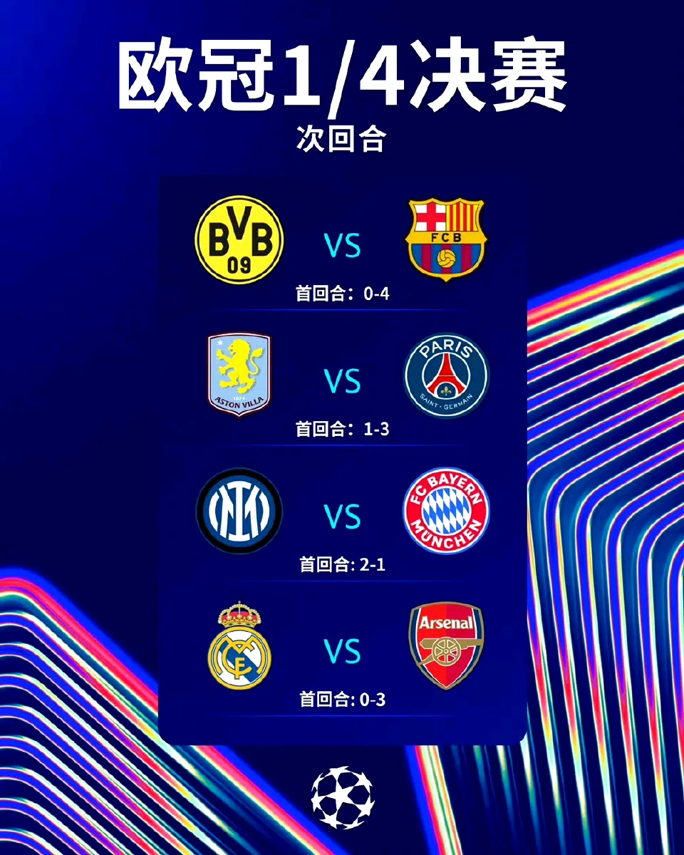 阿贾克斯淘汰对手晋级欧冠半决赛! 阿贾克斯淘汰对手晋级欧冠半决赛!