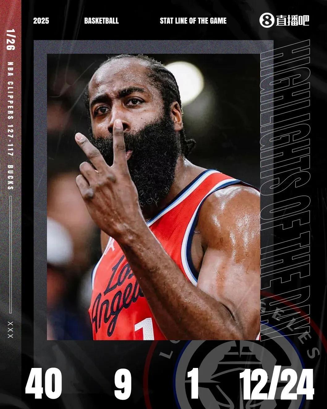 爵士力克步行者，哈登一己之力扛起全队的简单介绍